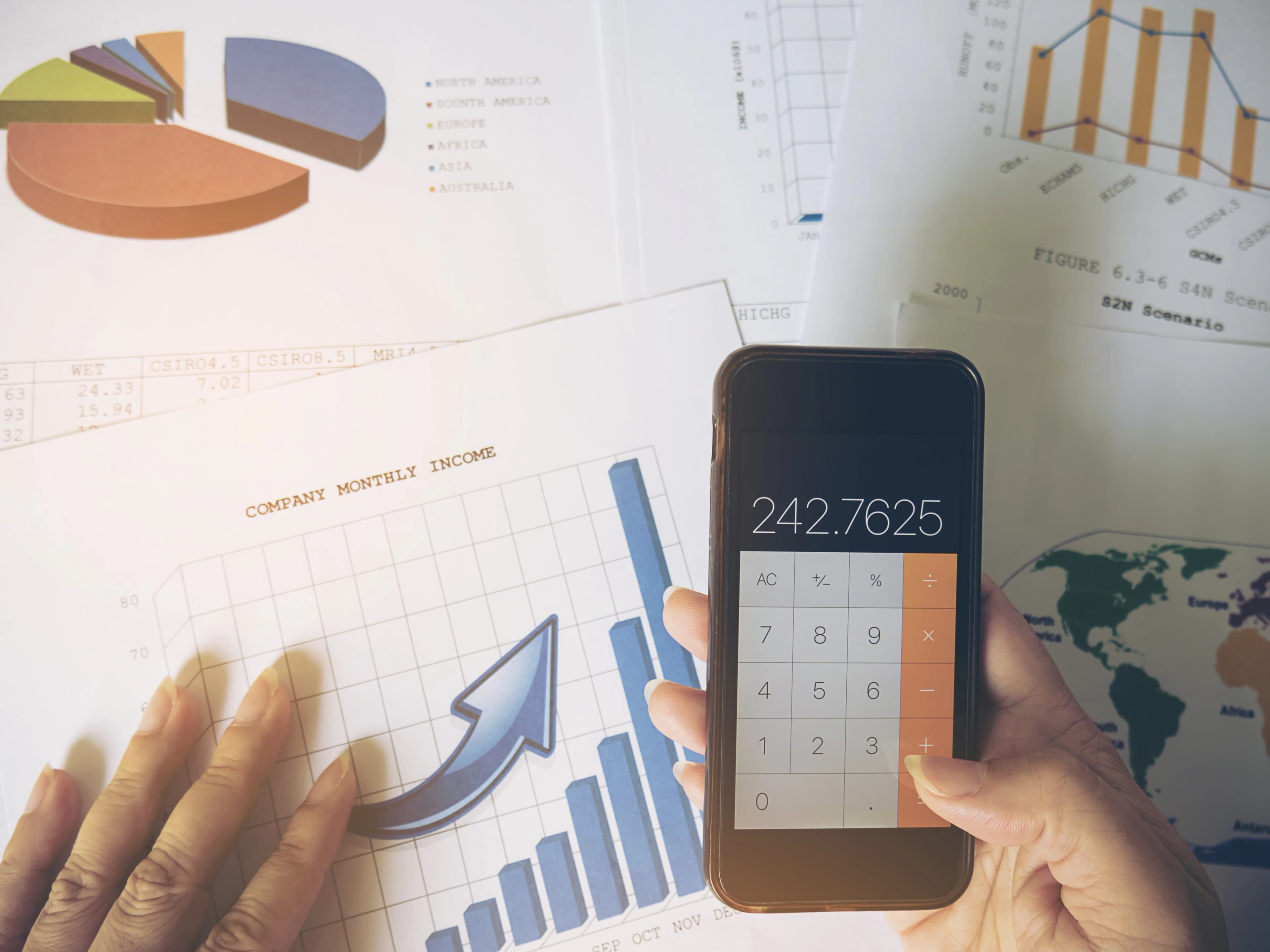 Budget and Performance Optimisation